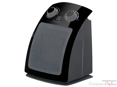 Тепловентилятор Electrolux EFH/C-5115 black